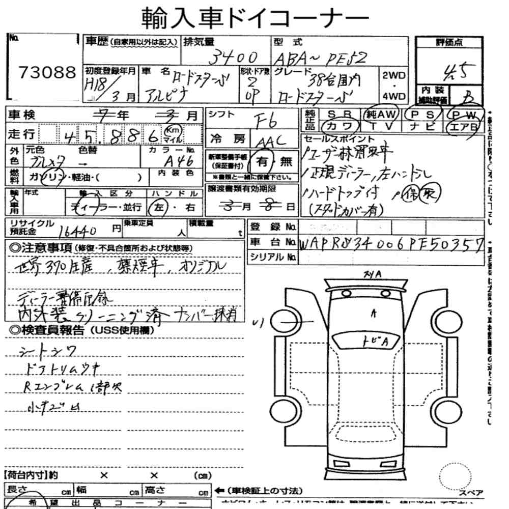 BMW ALPINA ROADSTER S
