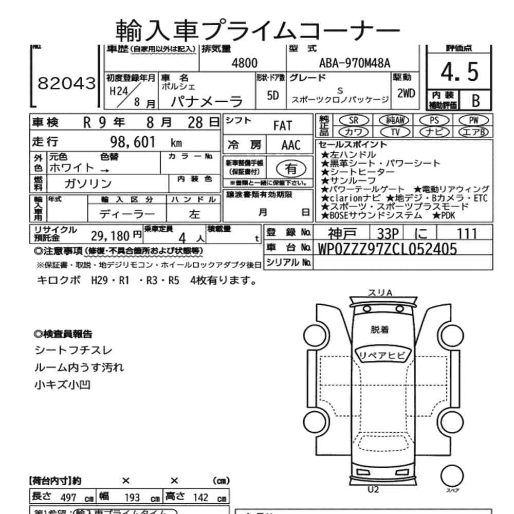 PORSCHE PANAMERA 5D  OTHERS