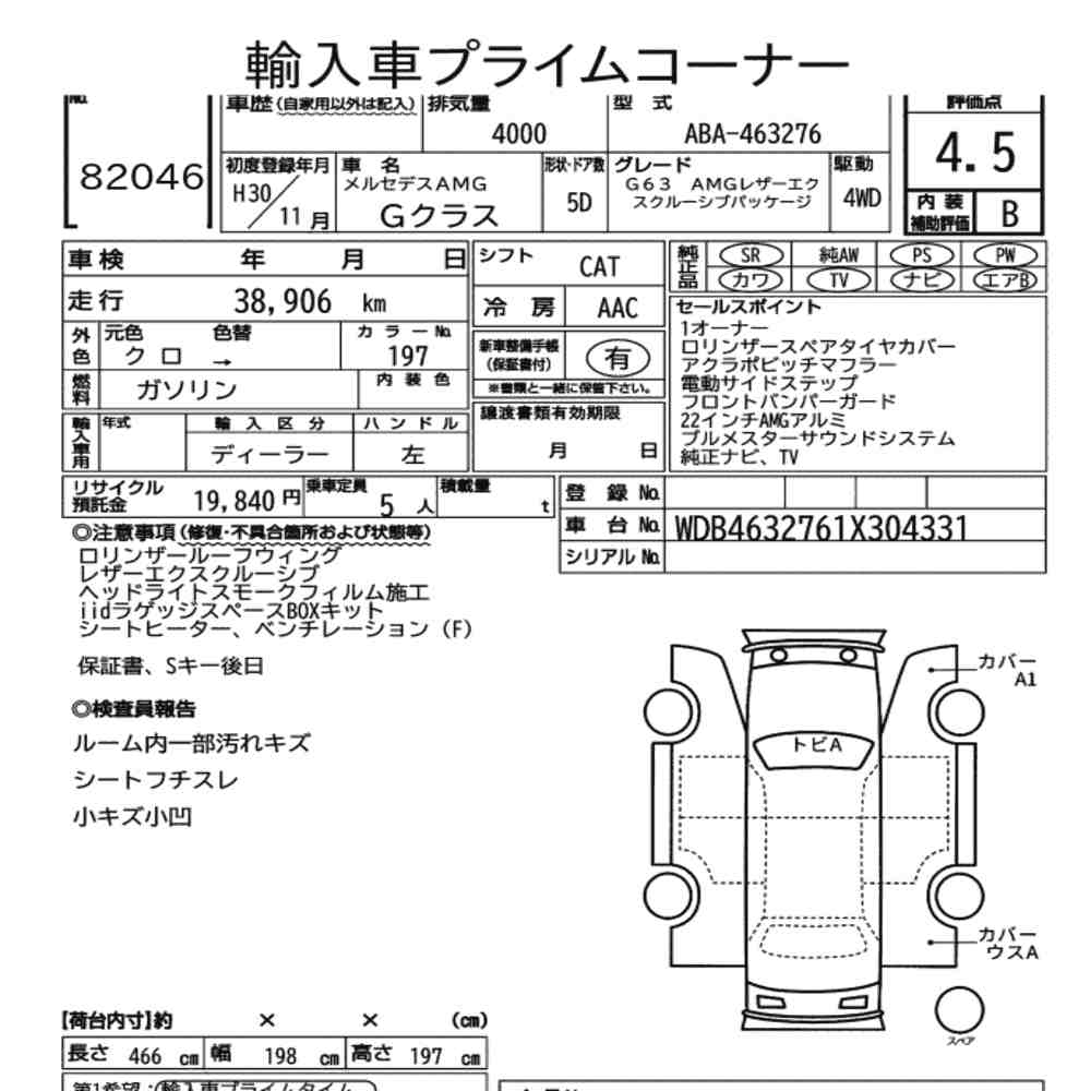 MERCEDES AMG G-CLASS 4WD  OTHERS