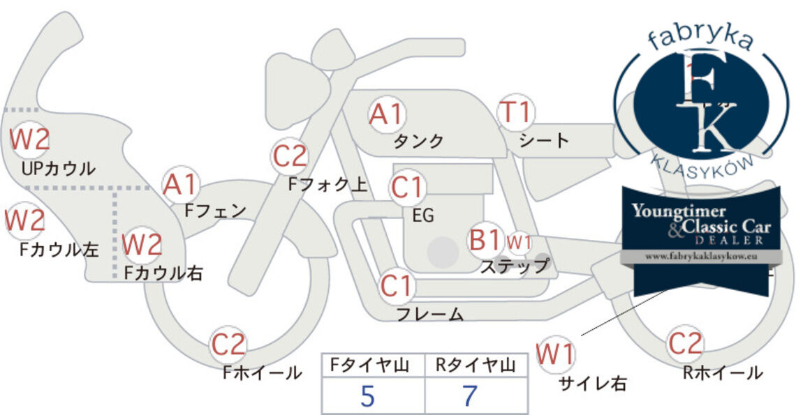 HARLEY-DAVIDSON FLHTK TC