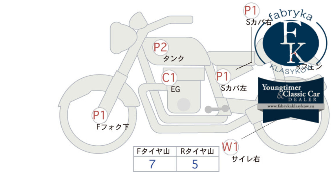 HARLEY-DAVIDSON FLHCS