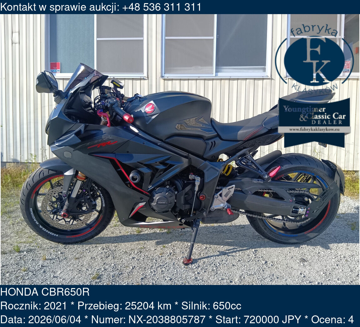 HONDA CBR650R