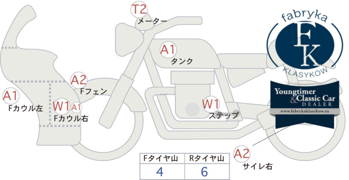 HONDA CBR650R