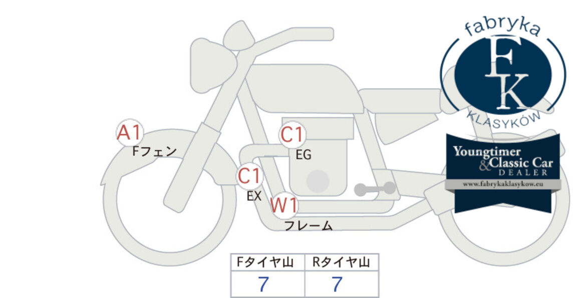 OTHER BENELLI TNT125