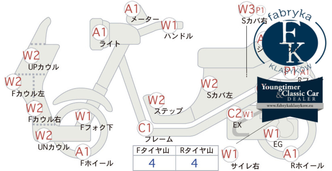 YAMAHA JOG