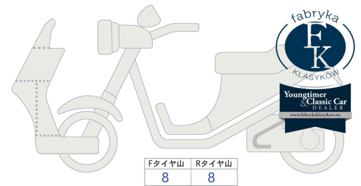 HONDA ADV160