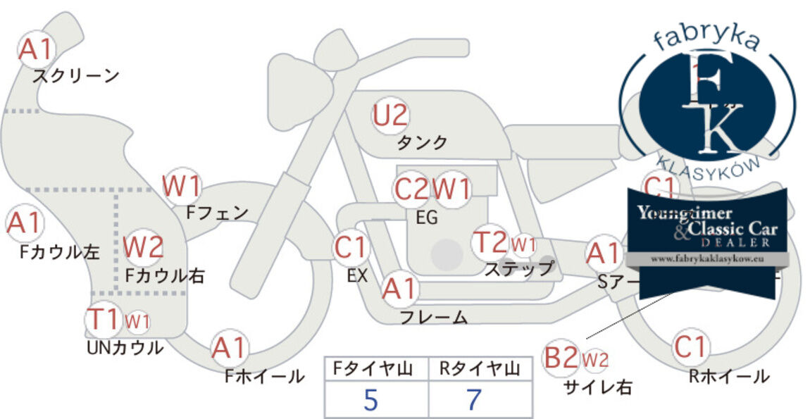 SUZUKI Hayabusa