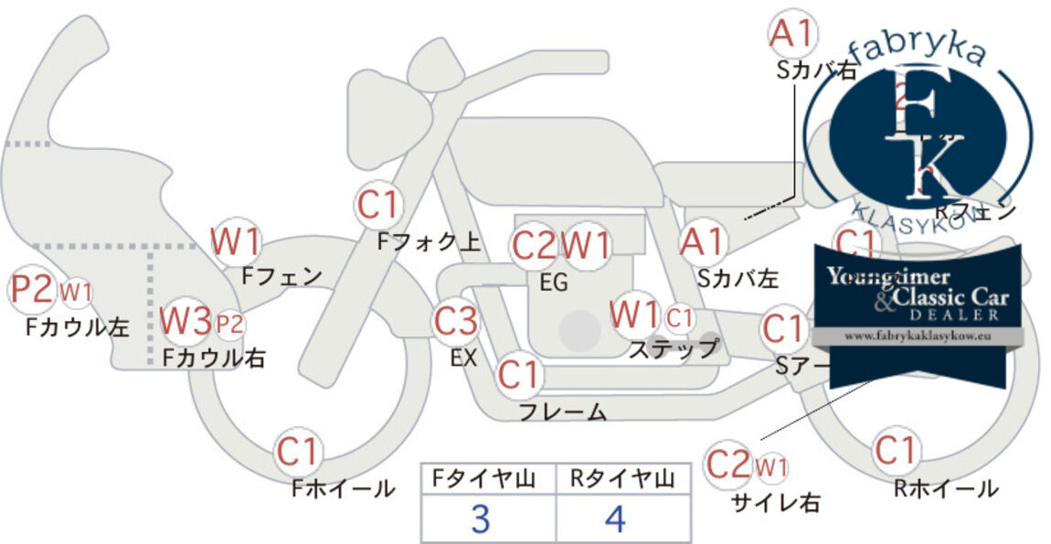HONDA SUPER CUB110