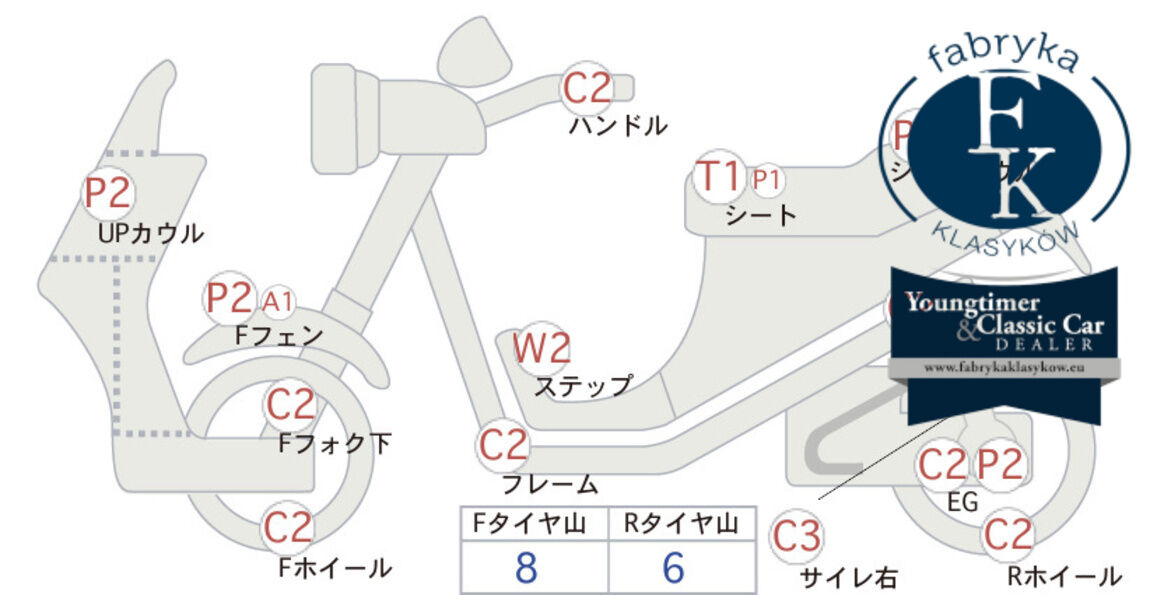 HONDA S OR SSHU